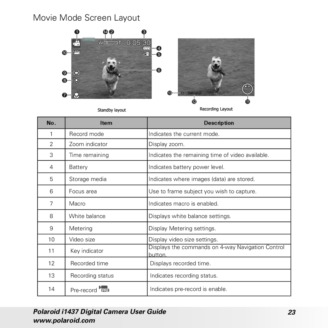 Polaroid CIA-1437RC manual Movie Mode Screen Layout 