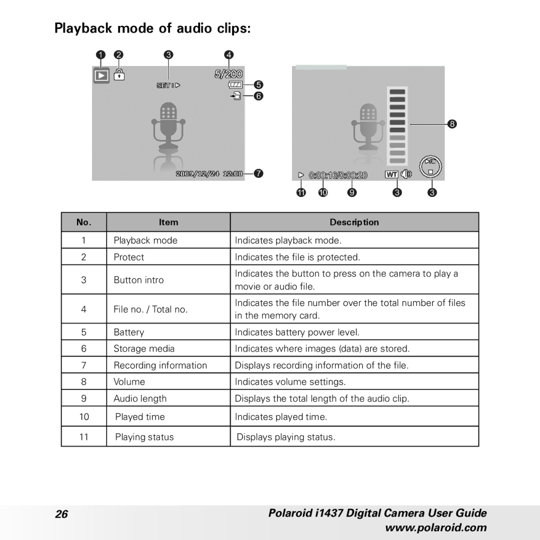 Polaroid CIA-1437RC manual Playback mode of audio clips 