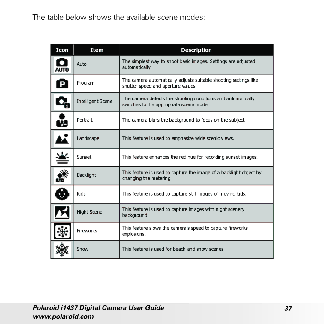 Polaroid CIA-1437RC manual Table below shows the available scene modes 