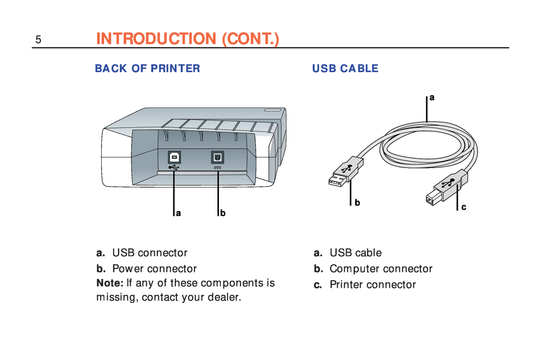 Polaroid ColorShot Printer manual Introduction Cont, Back Of Printer, Usb Cable 