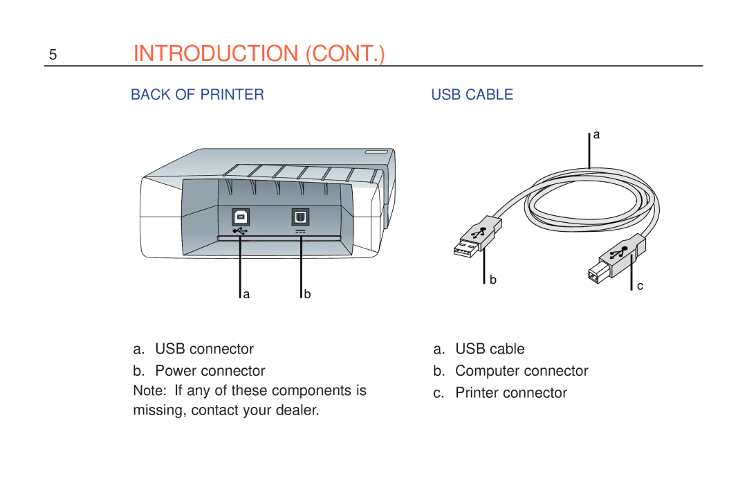 Polaroid ColorShot Printer manual Back of Printer USB Cable 