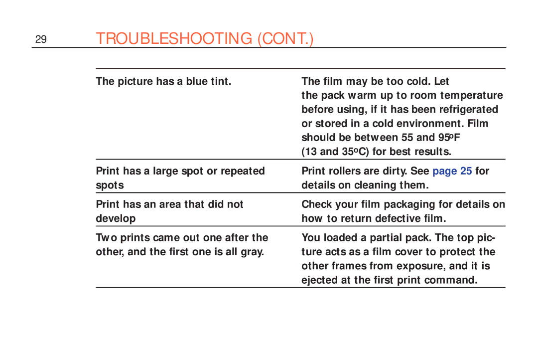 Polaroid ColorShot Printer manual Troubleshooting 