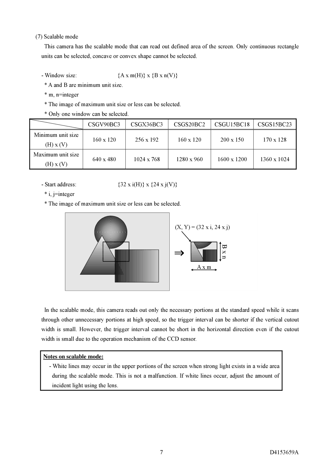 Polaroid CSGX36BC3, CSGS20BC2, CSGU15BC18, CSGV90BC3, CSGS15BC23 instruction manual Minimum unit size 