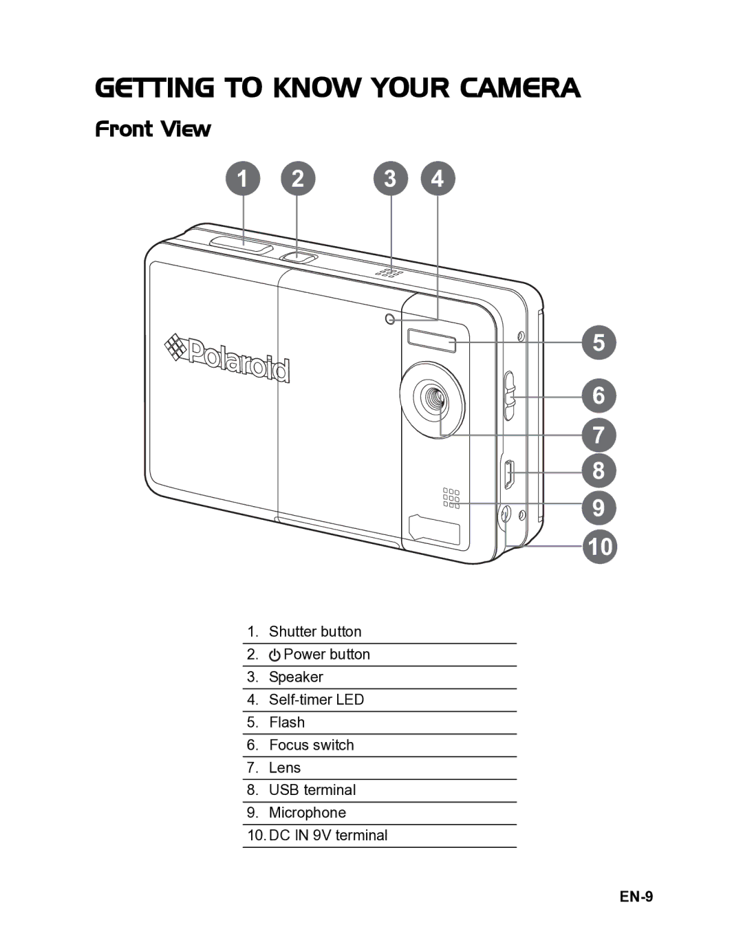 Polaroid CZA-05300B manual Getting to Know Your Camera, Front View, EN-9 