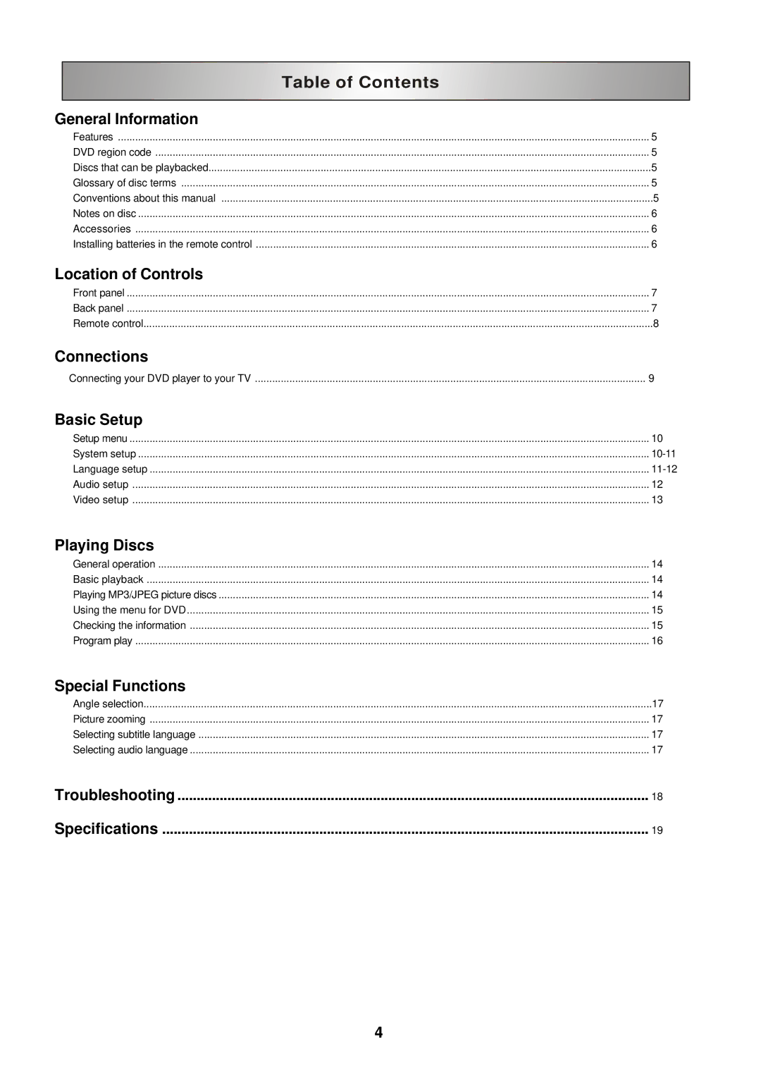 Polaroid DHX-202 manual Table of Contents 