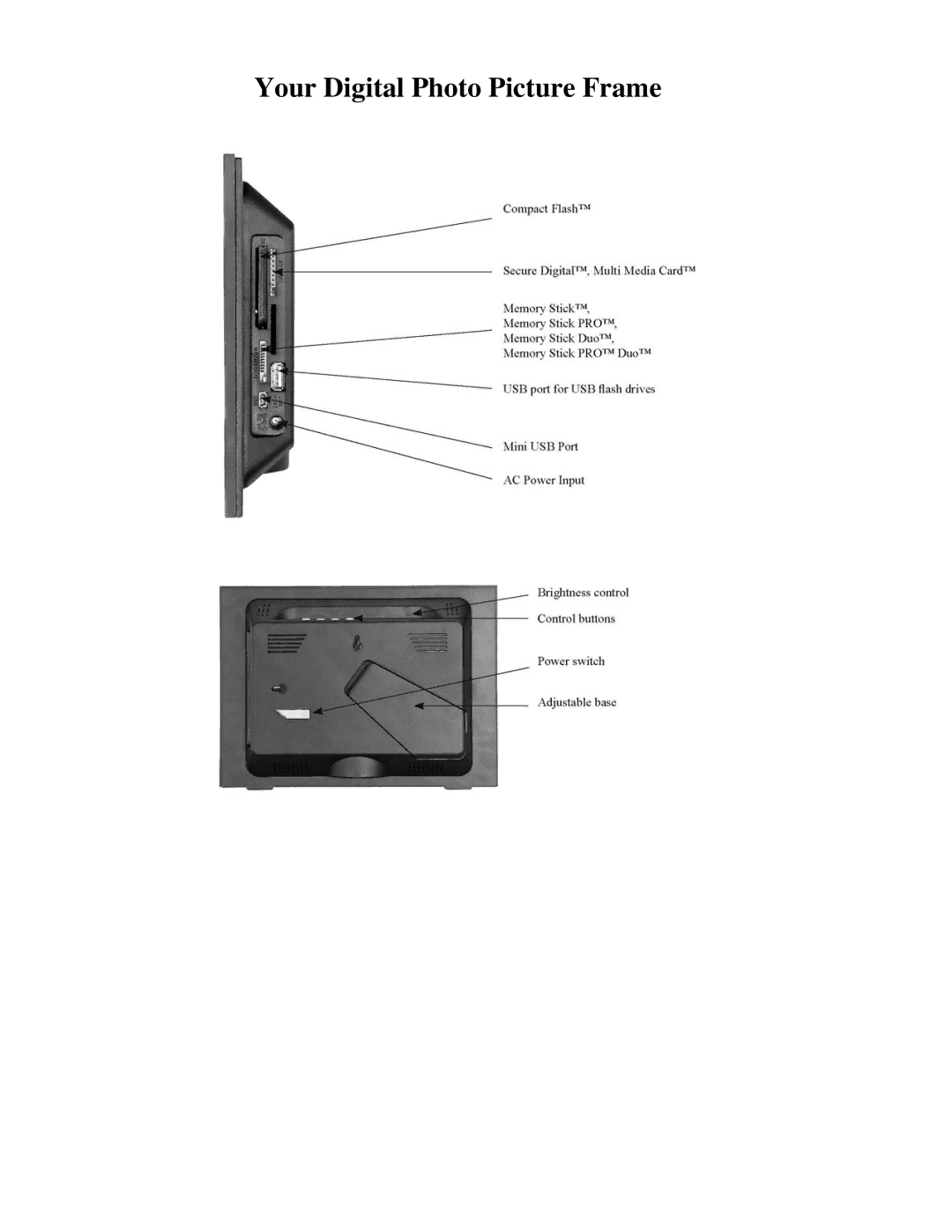 Polaroid operation manual Your Digital Photo Picture Frame 