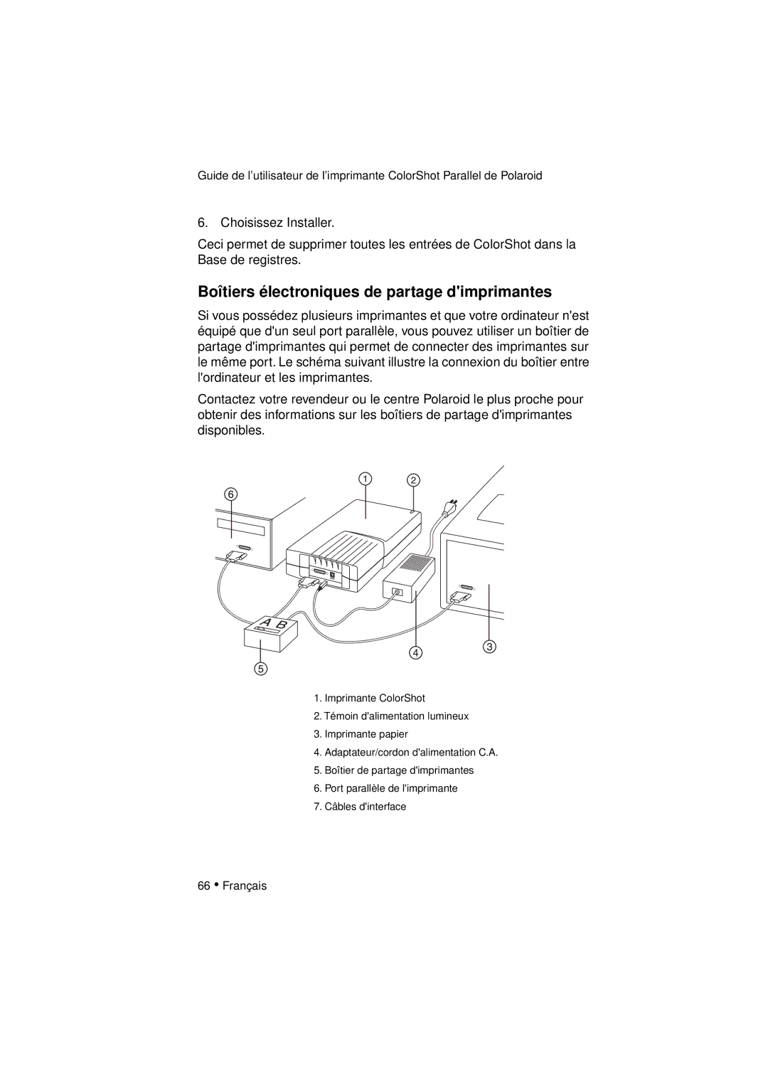 Polaroid DIGITAL PHOTO PRINTER manual Boîtiers électroniques de partage dimprimantes 