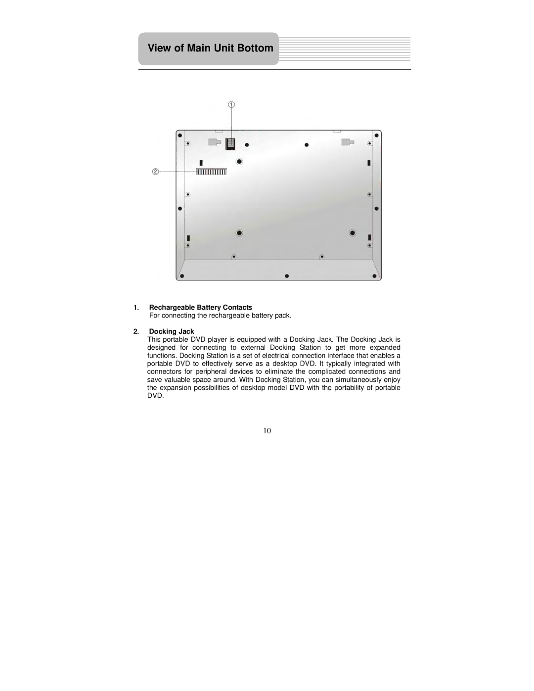 Polaroid DPA-00710S user manual Rechargeable Battery Contacts, For connecting the rechargeable battery pack, Docking Jack 