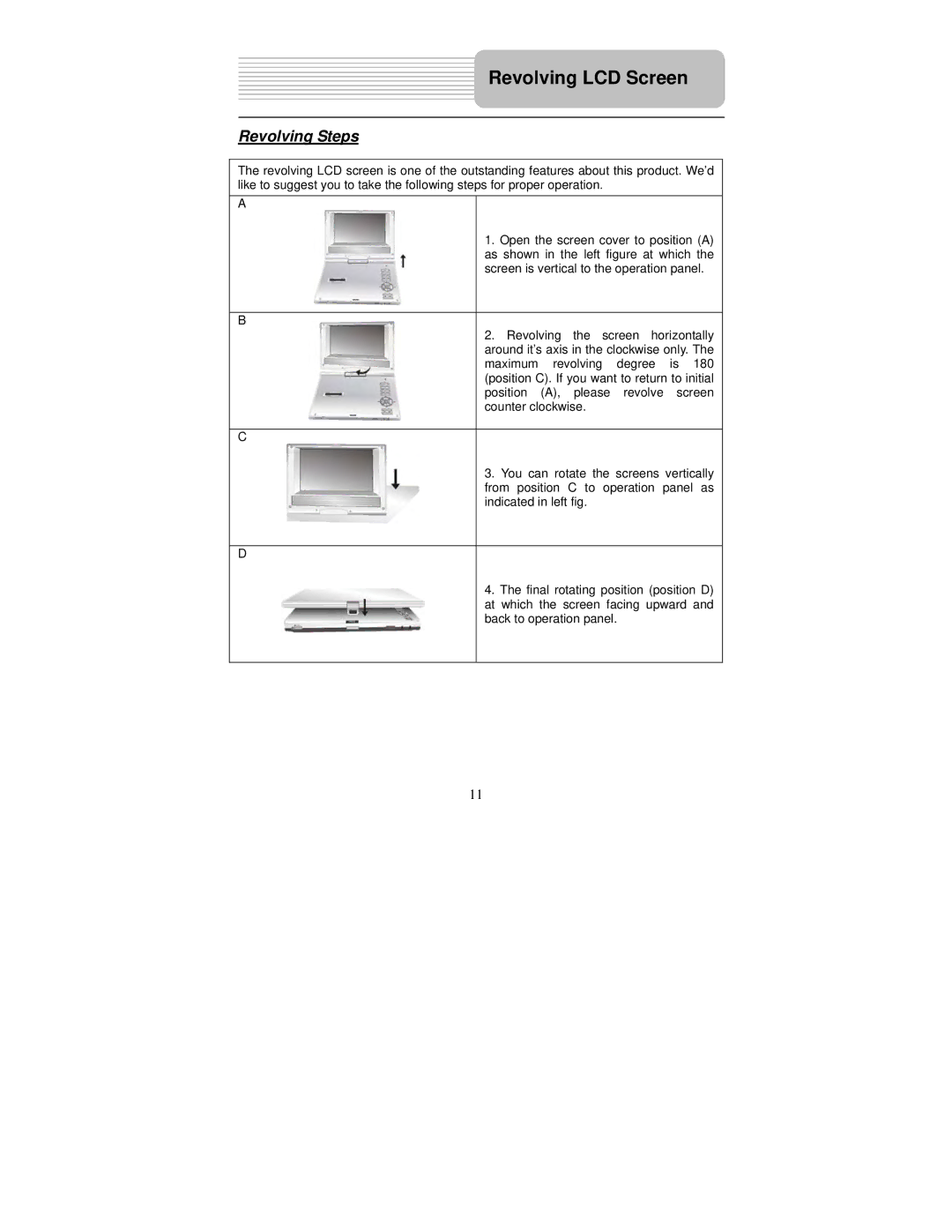 Polaroid DPA-00710S user manual Revolving LCD Screen, Revolving Steps 