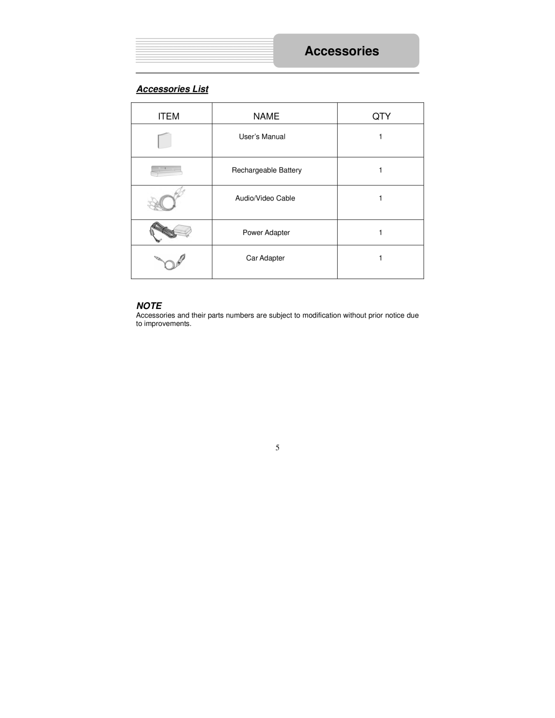 Polaroid DPA-00710S user manual Accessories List, User’s Manual 