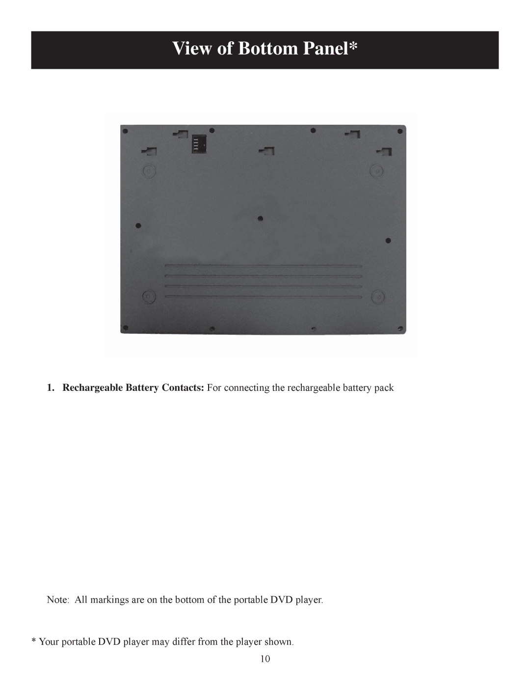 Polaroid DPA-07041S user manual View of Bottom Panel 