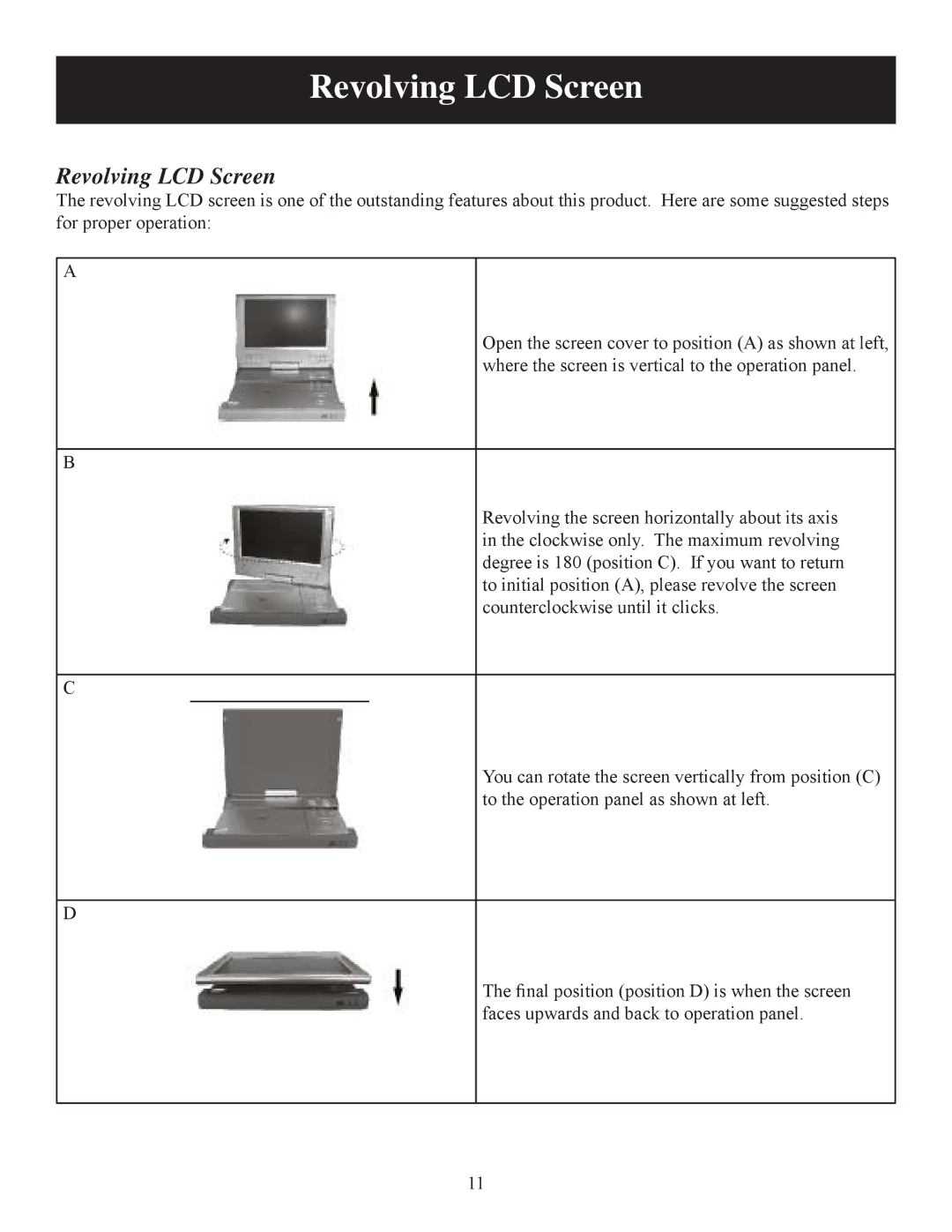 Polaroid DPA-07041S user manual Revolving LCD Screen 