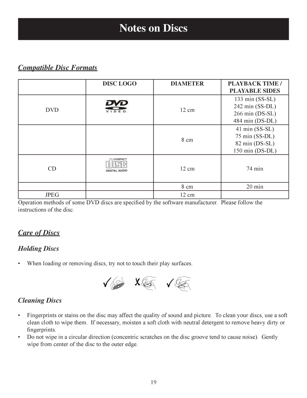 Polaroid DPA-07041S user manual Compatible Disc Formats, Care of Discs, Disc Logo Diameter Playback Time Playable Sides 