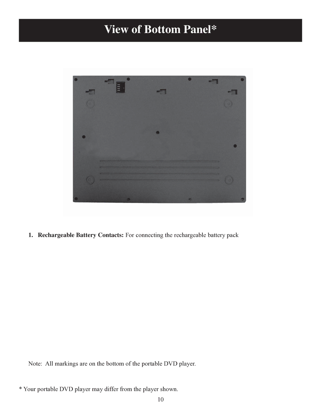 Polaroid DPA-10040K user manual View of Bottom Panel 