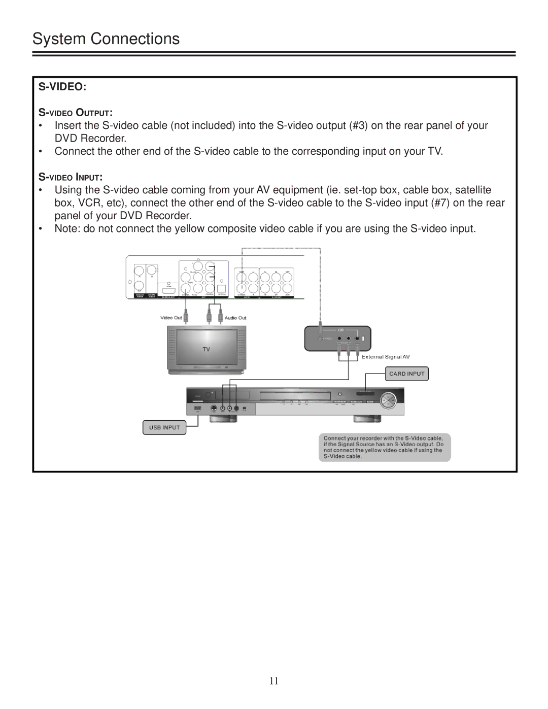 Polaroid DRA-01601A user manual Video 