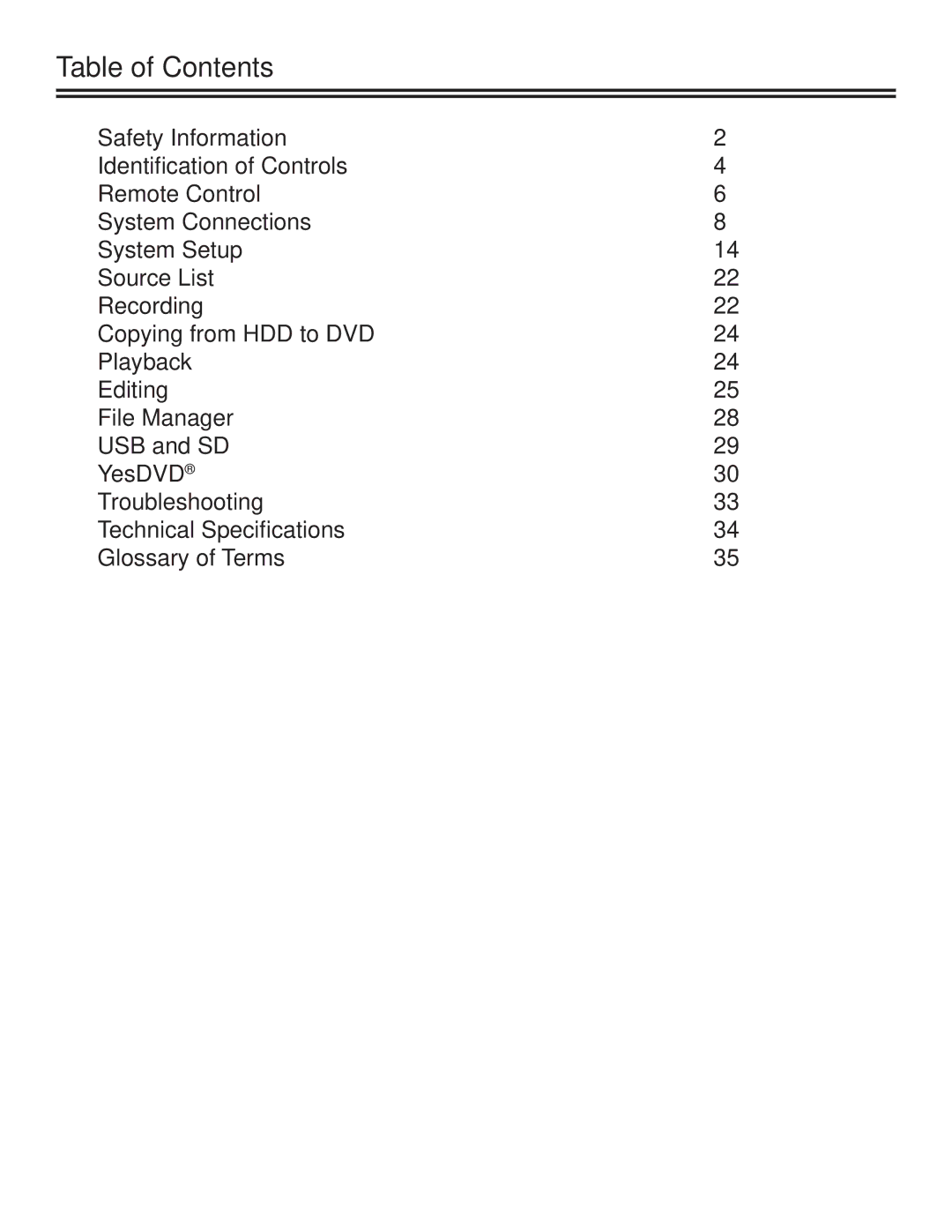 Polaroid DRA-01601A user manual Table of Contents 