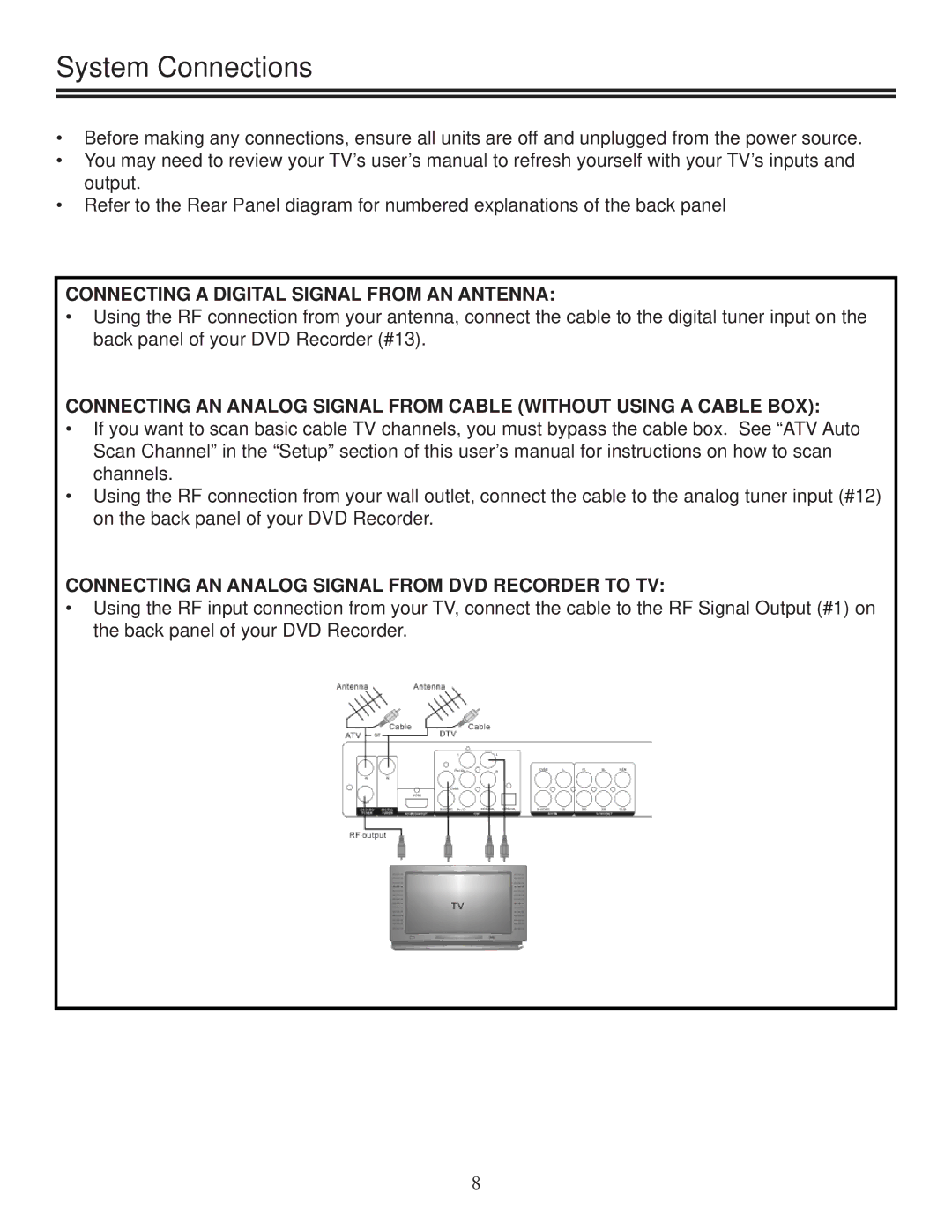 Polaroid DRA-01601A user manual System Connections, Connecting a Digital Signal from AN Antenna 