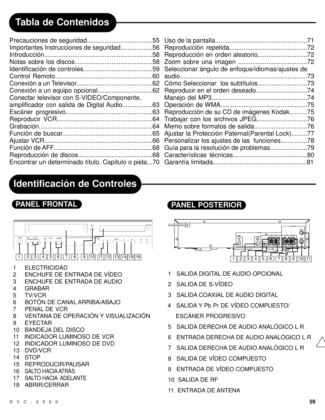 Polaroid DVC-2000 manual Tabla de Contenidos, Identificación de Controles 