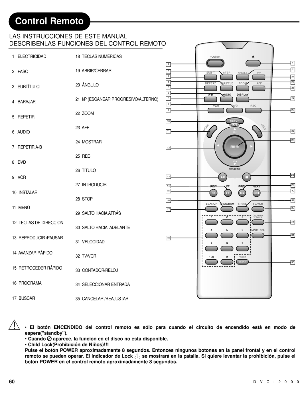 Polaroid DVC-2000 manual Control Remoto 