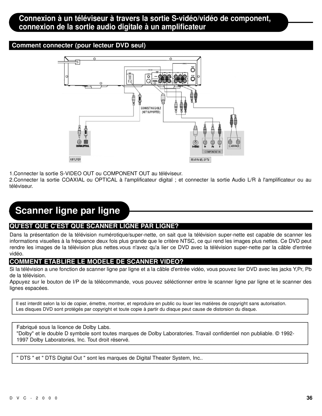 Polaroid DVC-2000 manual Scanner ligne par ligne, Comment connecter pour lecteur DVD seul 