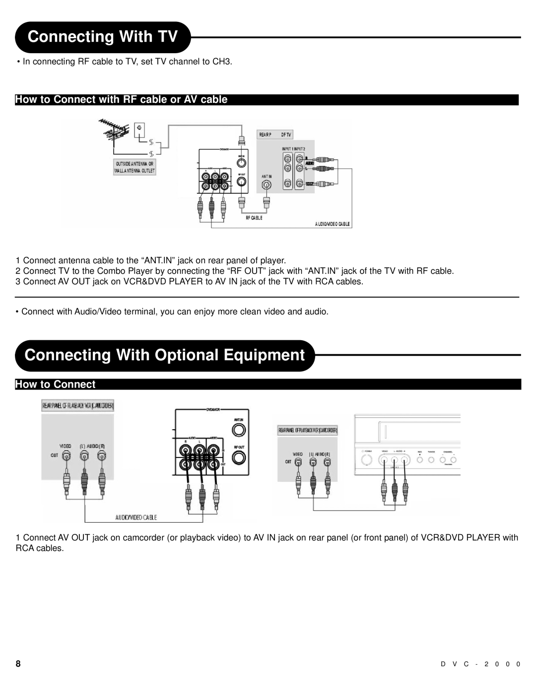 Polaroid DVC-2000 manual Connecting With TV, Connecting With Optional Equipment, How to Connect with RF cable or AV cable 