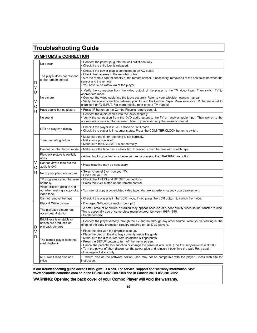 Polaroid DVC-2010 manual Troubleshooting Guide, Symptoms & Correction 