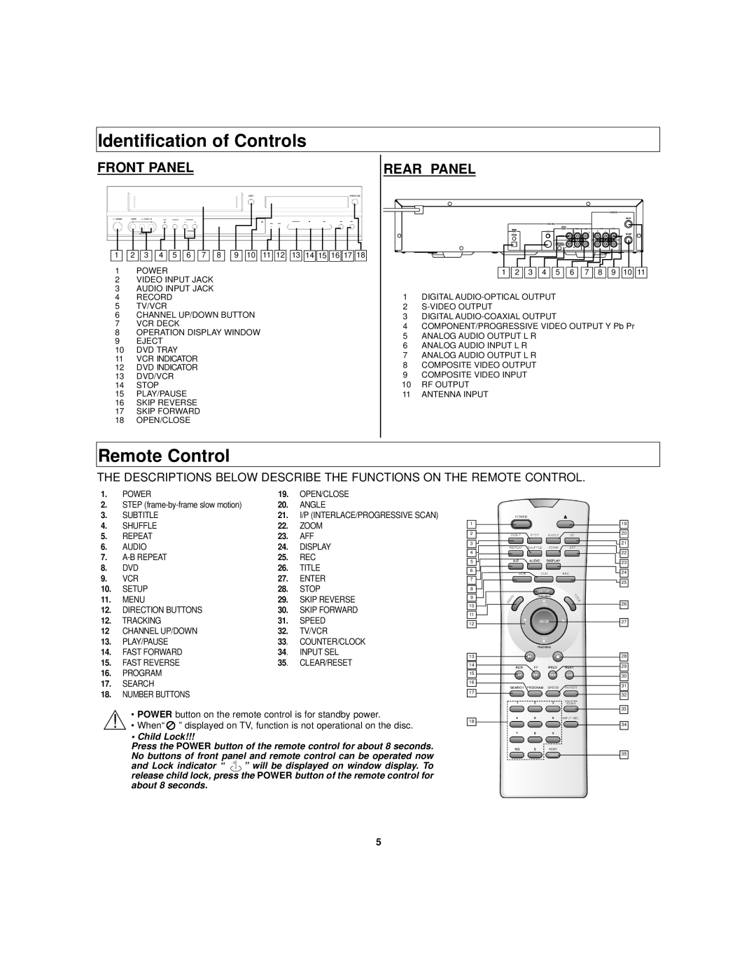 Polaroid DVC-2010 manual Identification of Controls, Remote Control 