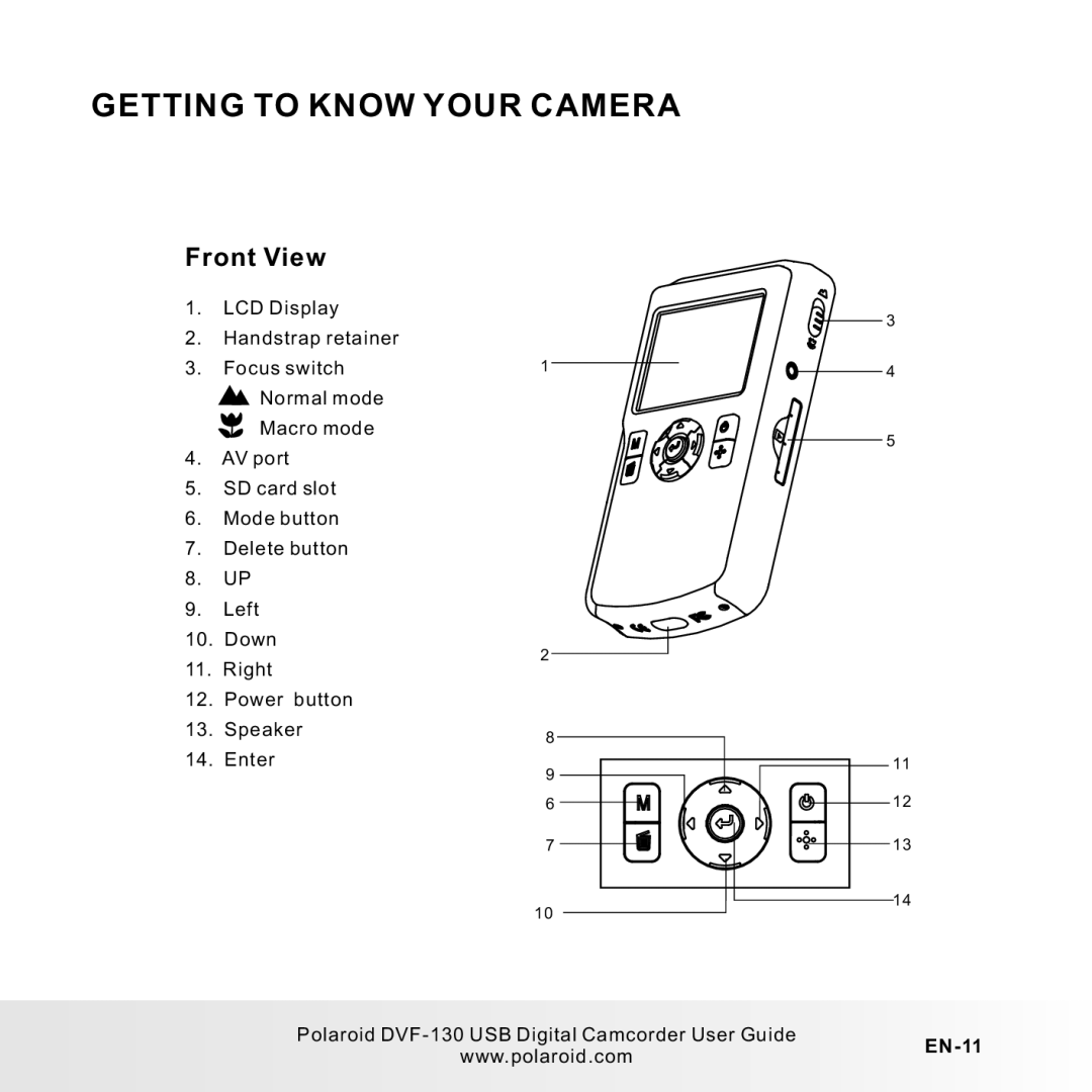 Polaroid DVF-130LC user manual Getting to Know Your Camera, Front View, EN-11 