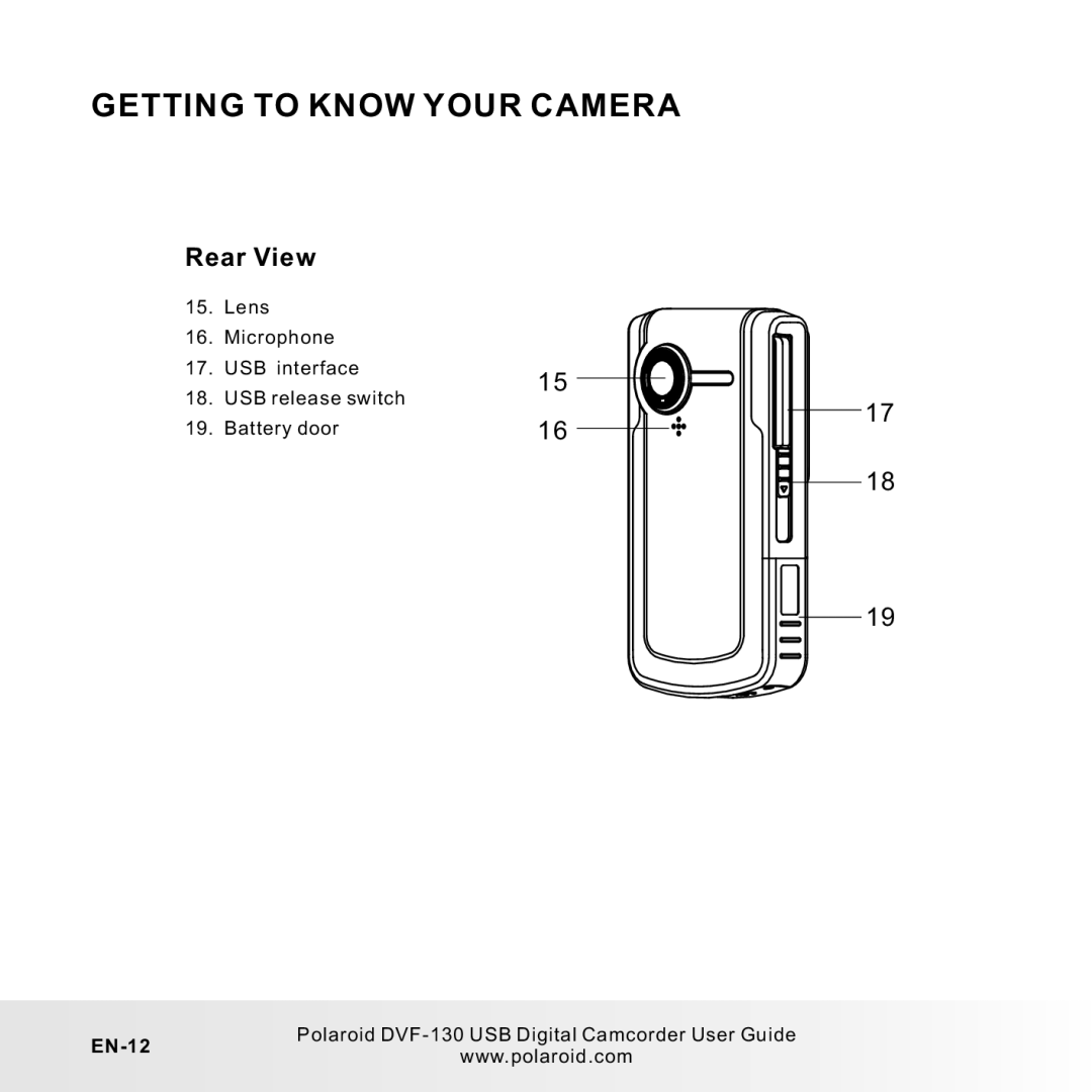 Polaroid DVF-130LC user manual Rear View, EN-12 