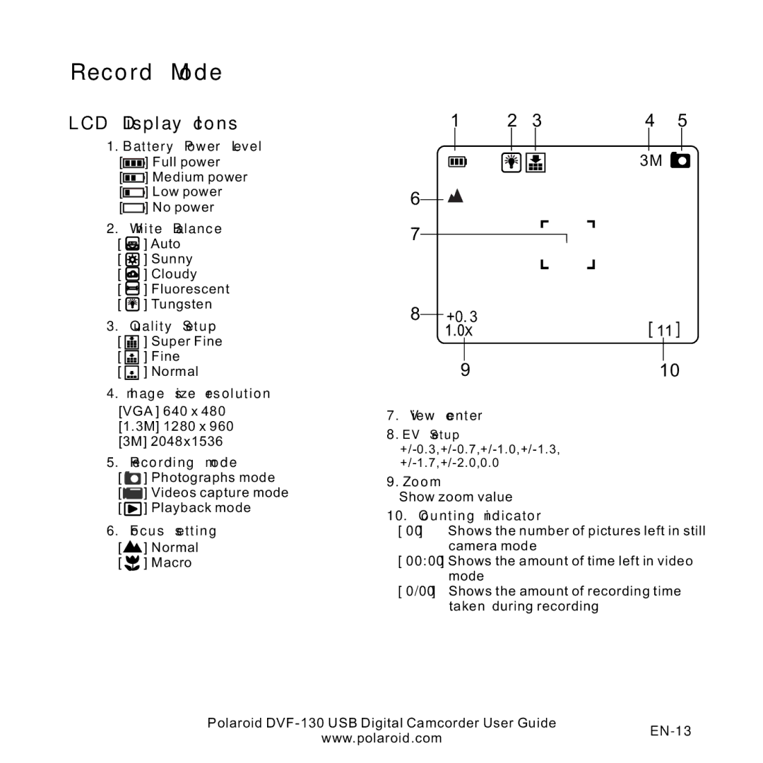 Polaroid DVF-130LC user manual LCD Display Icons 