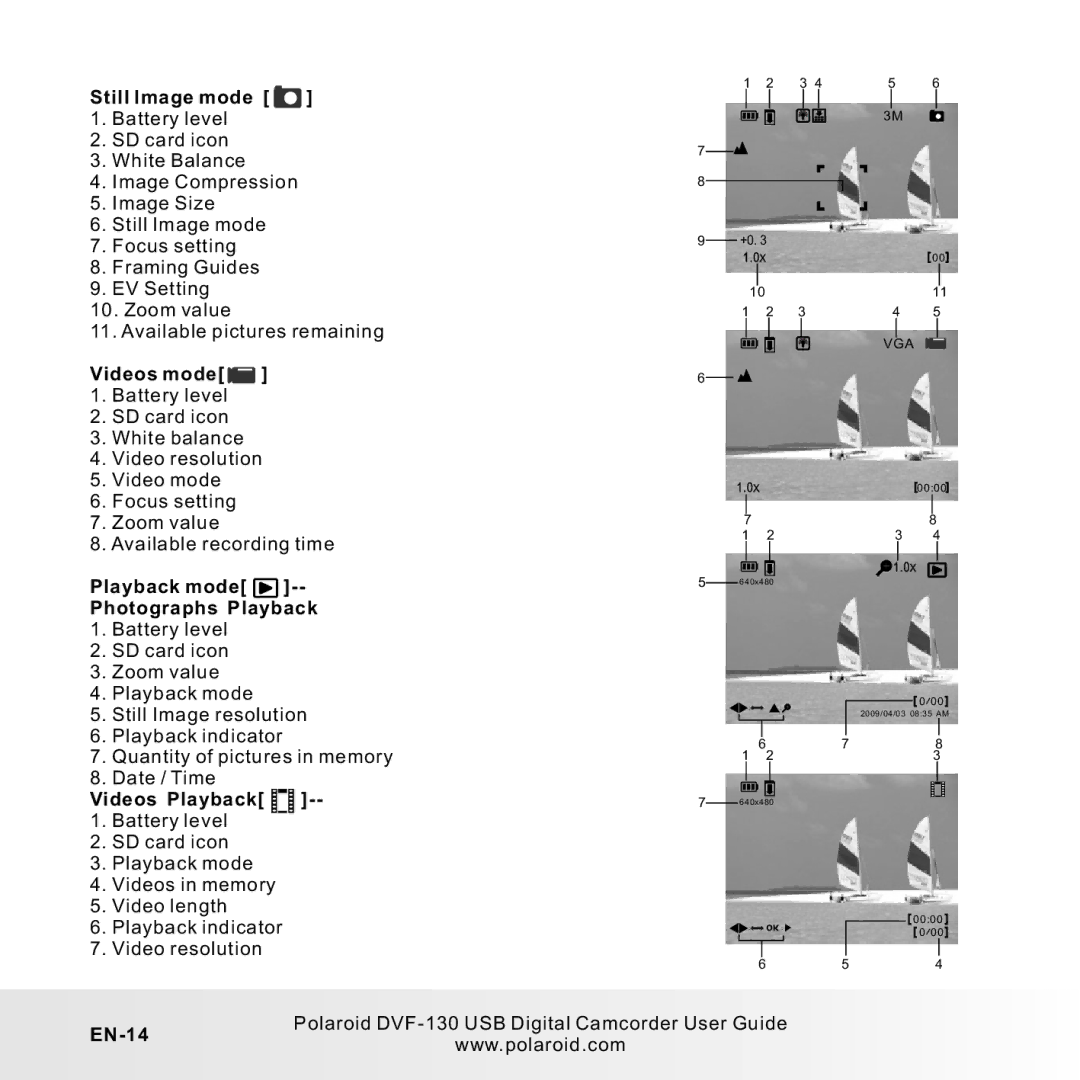 Polaroid DVF-130LC user manual Still Image mode, Videos mode, Playback mode -- Photographs Playback, Videos Playback, EN-14 