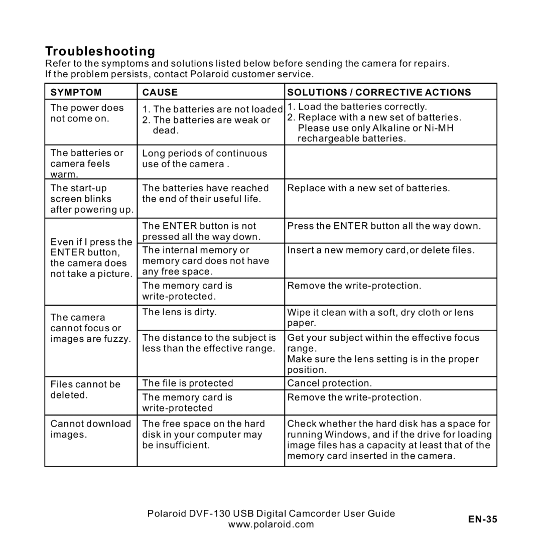 Polaroid DVF-130LC user manual Troubleshooting, EN-35 