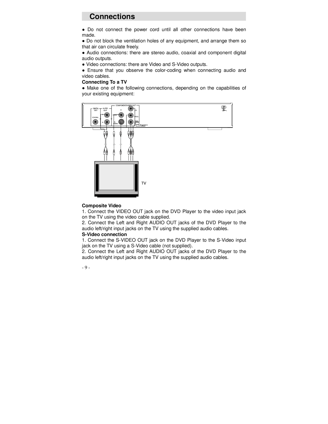 Polaroid DVP 300 operation manual Connections, Connecting To a TV, Composite Video, Video connection 