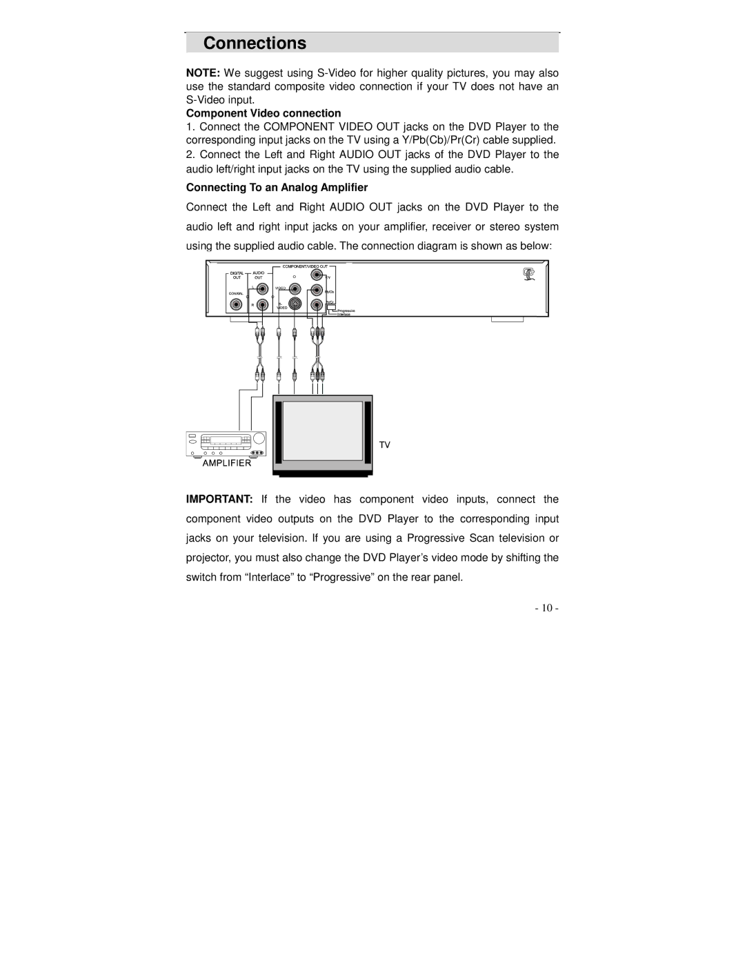 Polaroid DVP 300 operation manual Component Video connection, Connecting To an Analog Amplifier 