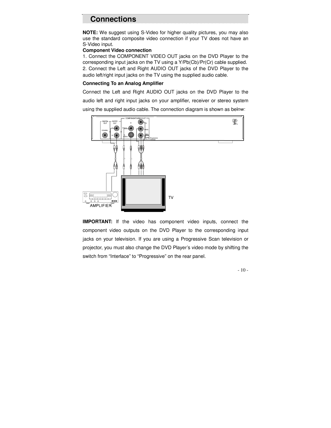 Polaroid DVP 500 operation manual Component Video connection, Connecting To an Analog Amplifier 