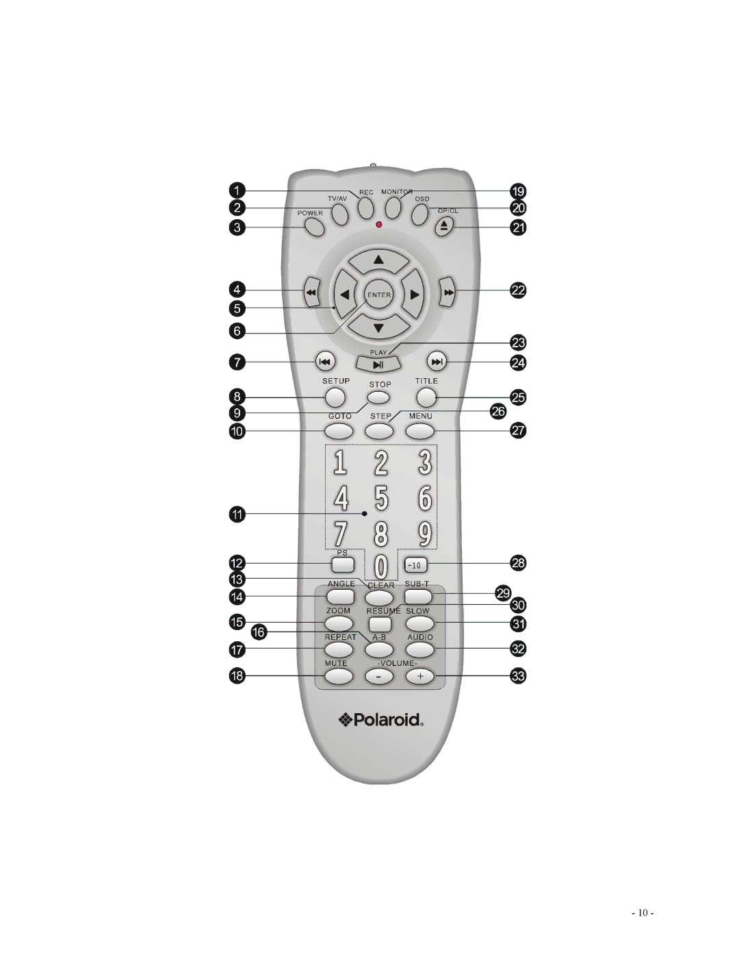 Polaroid DVR-0800 operation manual 