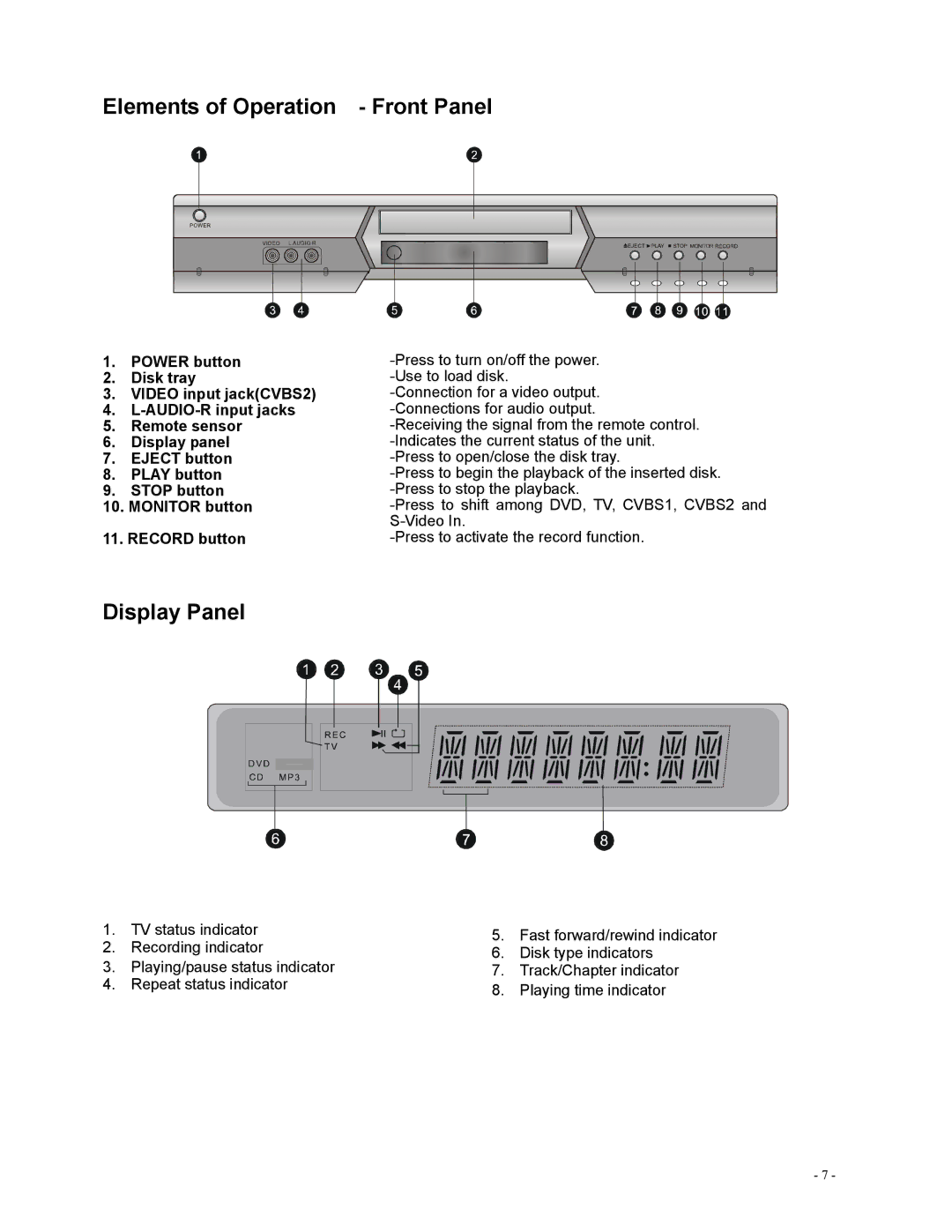 Polaroid DVR-0800 operation manual Elements of Operation Front Panel, Display Panel 