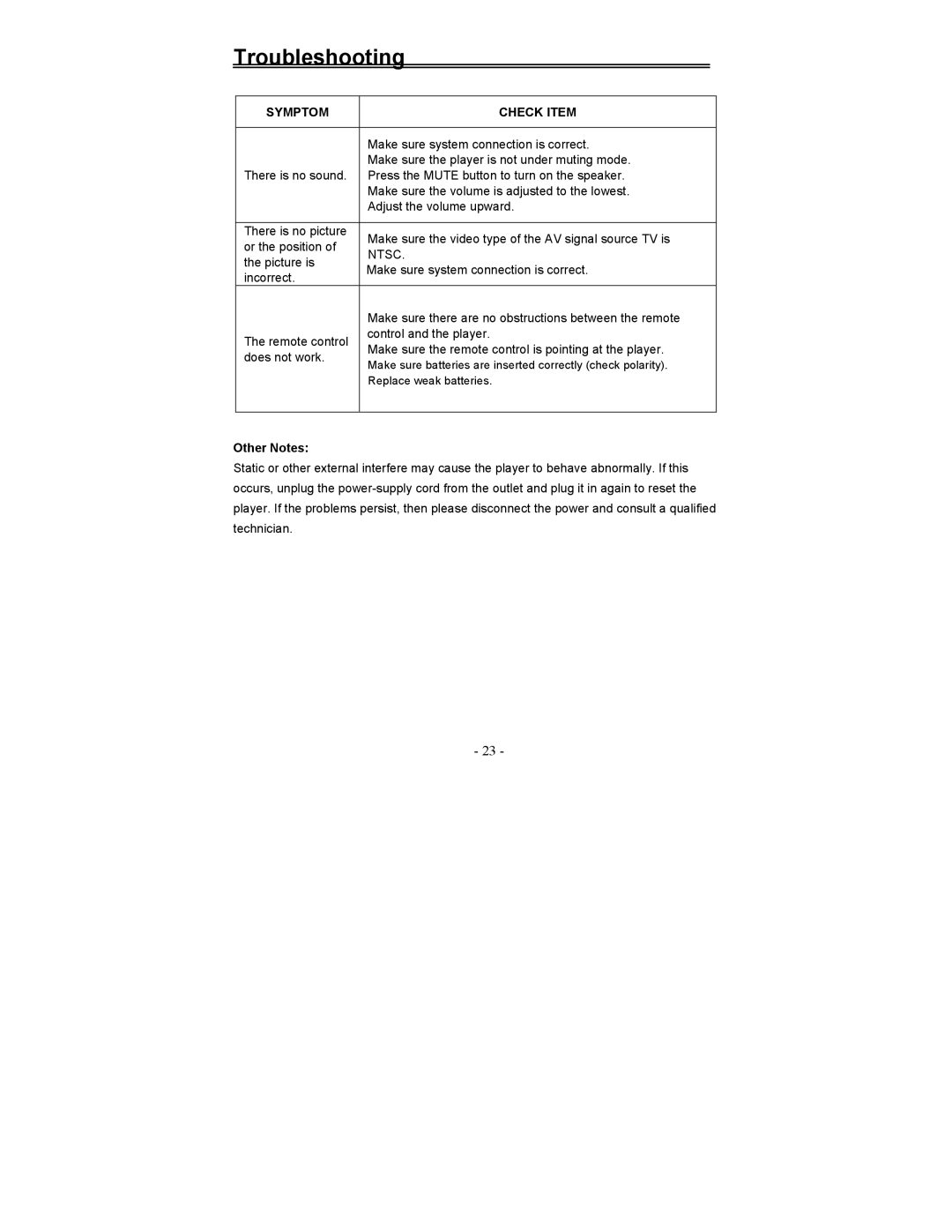 Polaroid FCM-0700A manual Troubleshooting, Other Notes 