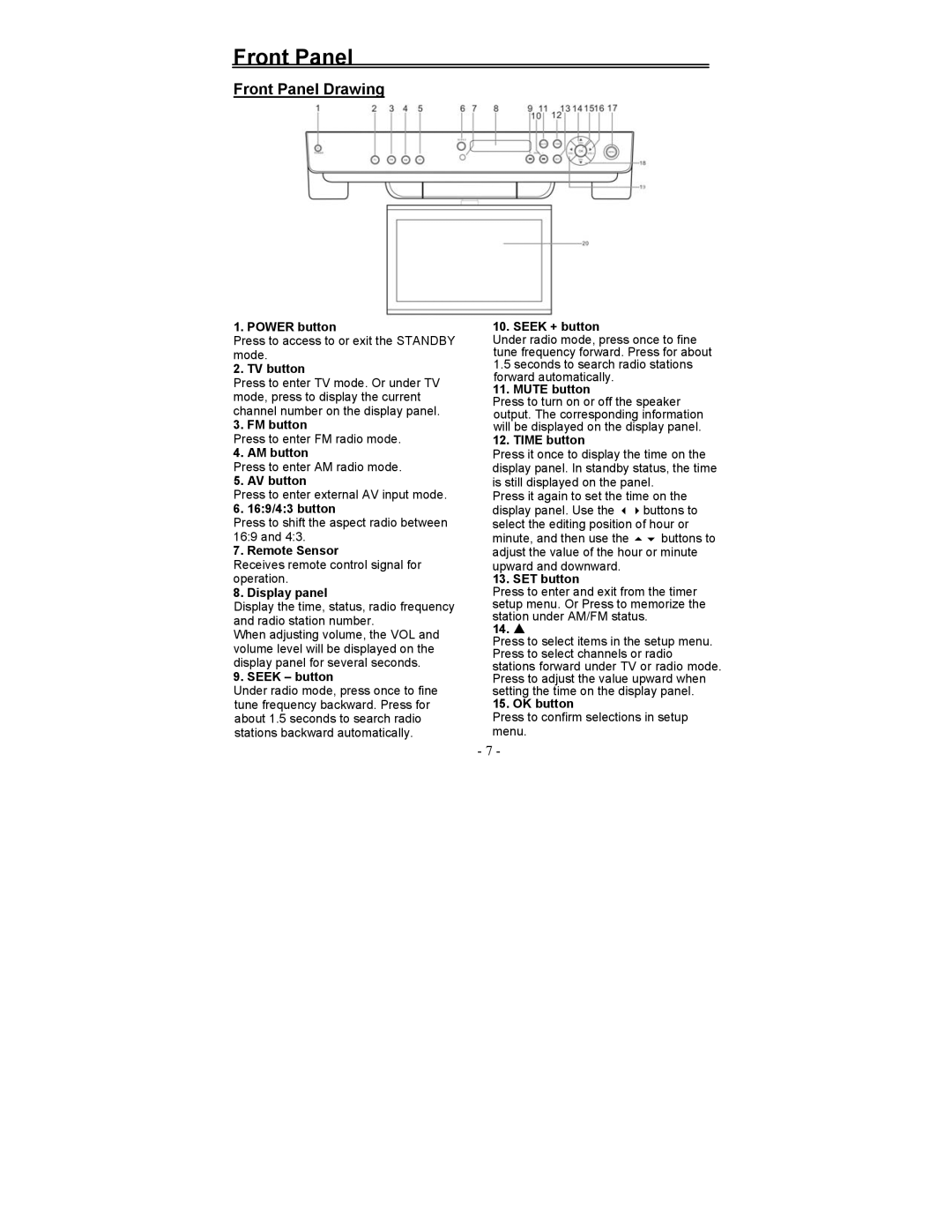 Polaroid FCM-0700A manual Front Panel Drawing 