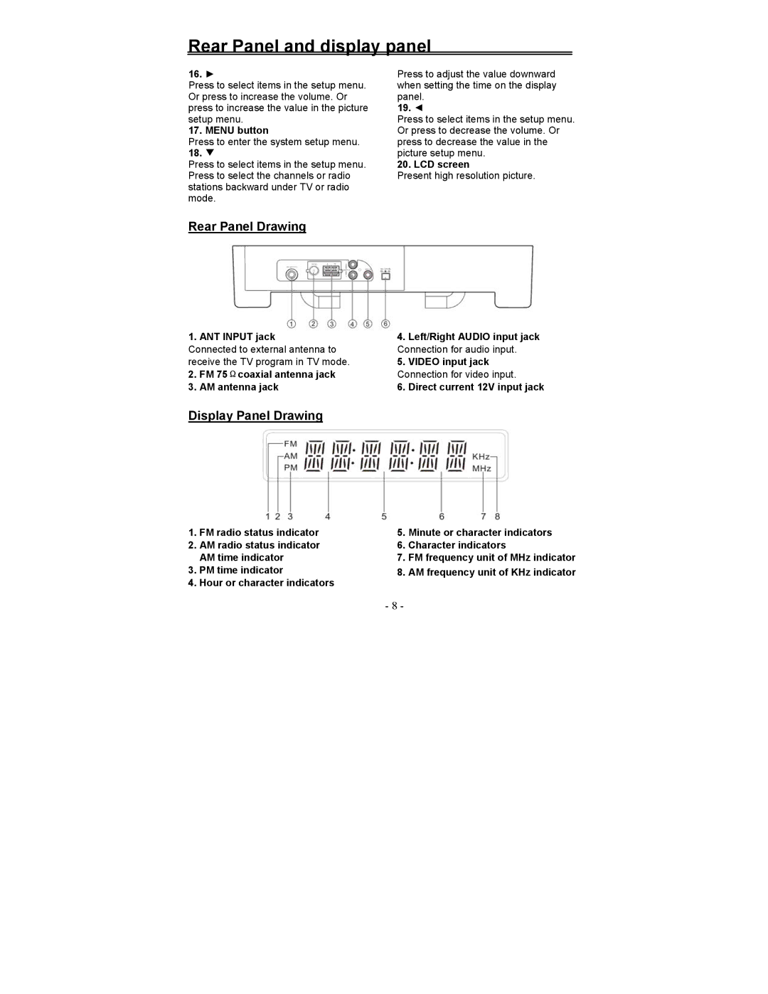 Polaroid FCM-0700A manual Rear Panel and display panel, Rear Panel Drawing, Display Panel Drawing 