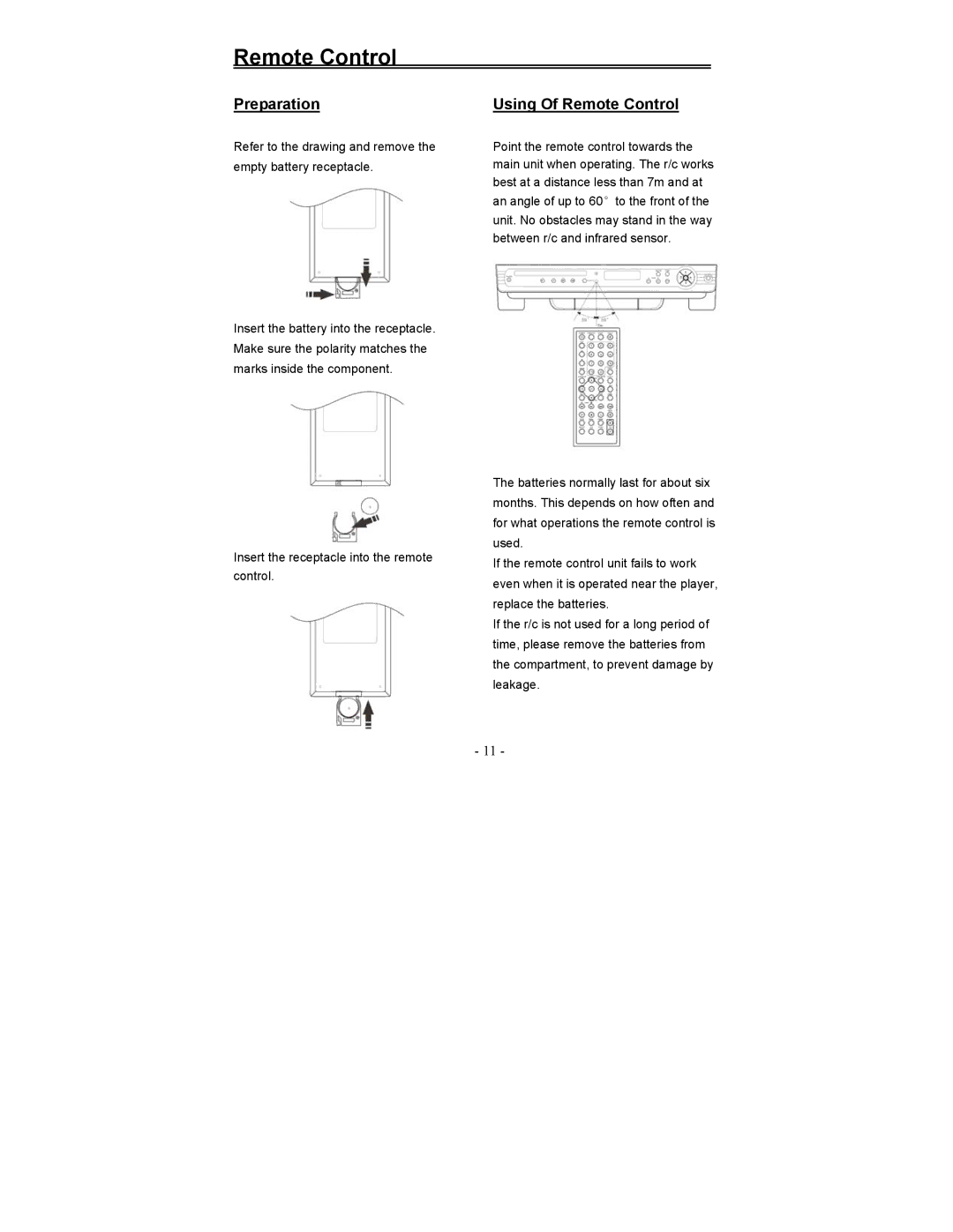 Polaroid FDM-0700A manual Preparation, Using Of Remote Control 