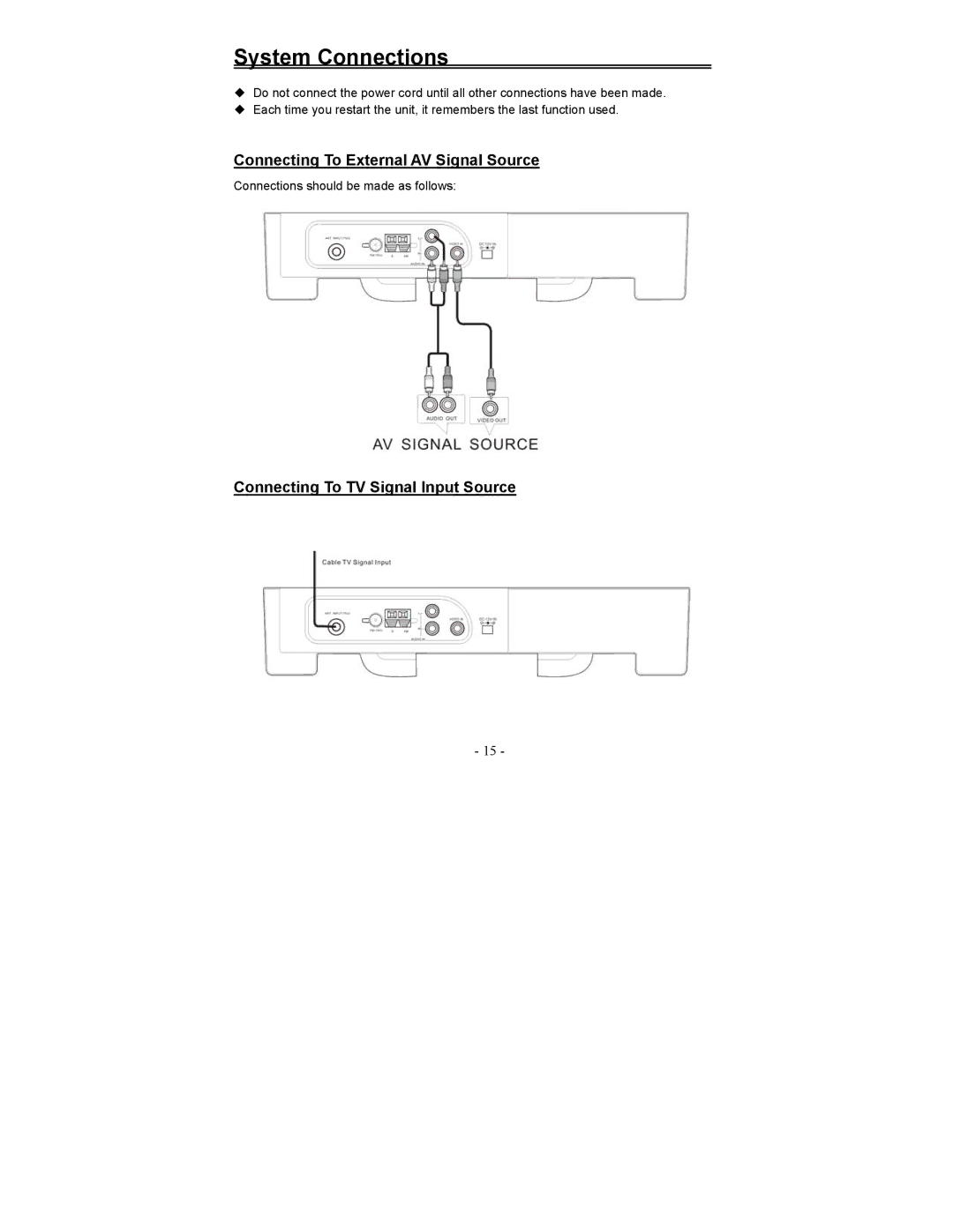 Polaroid FDM-0700A manual System Connections, Connecting To External AV Signal Source, Connecting To TV Signal Input Source 