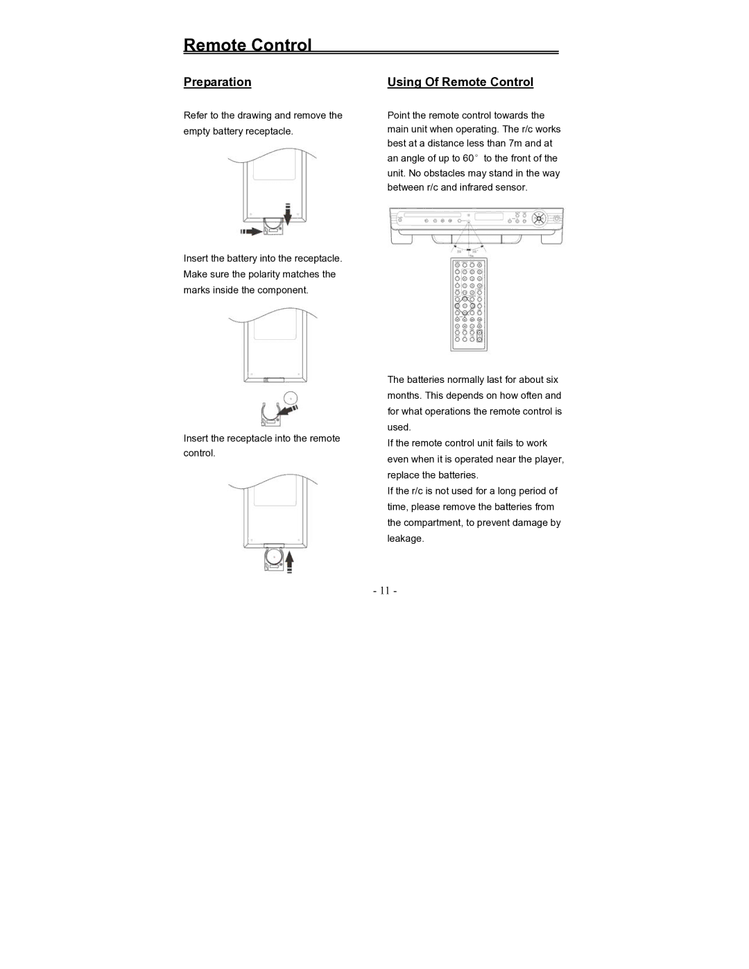 Polaroid FDM-1000A manual Preparation, Using Of Remote Control 