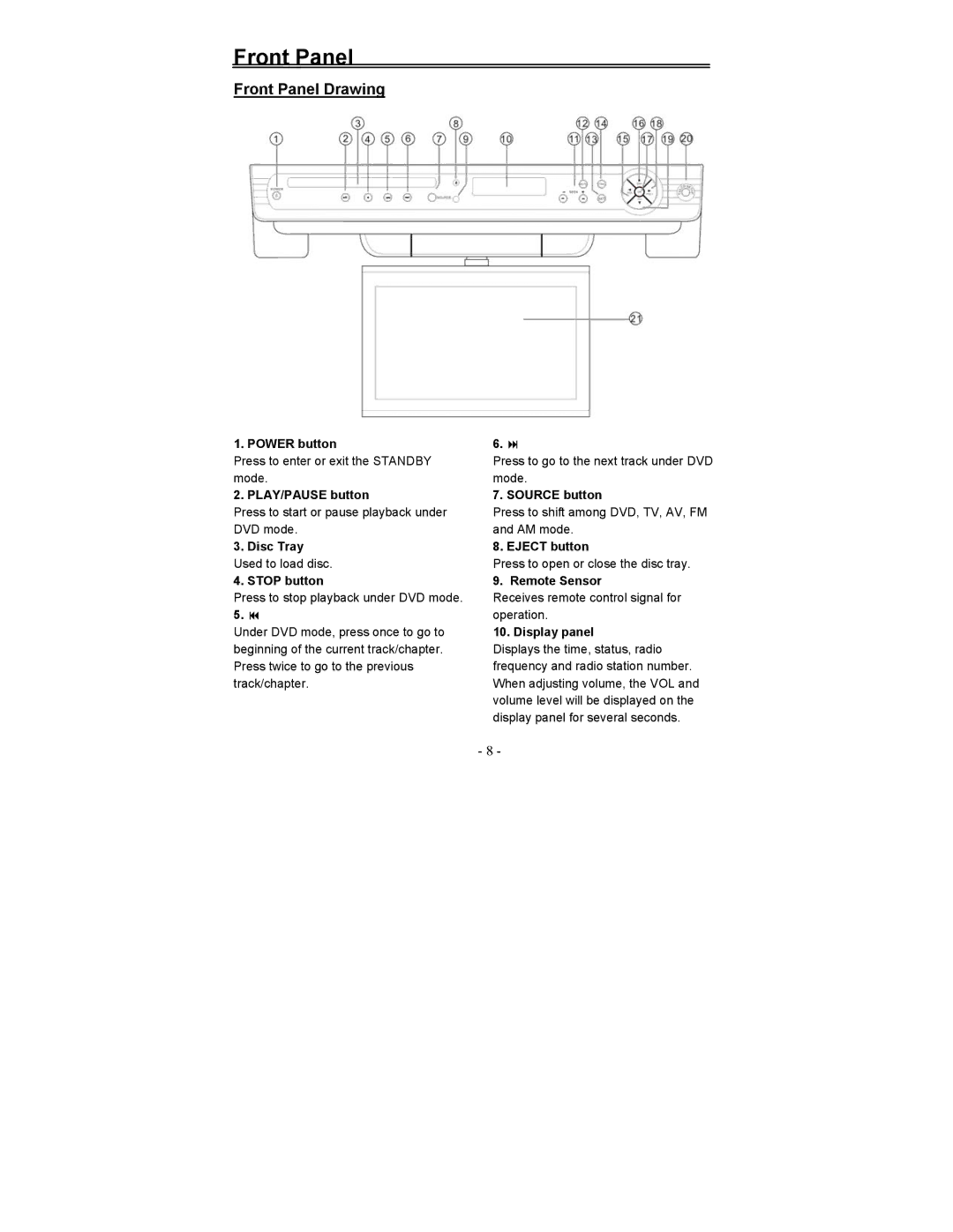 Polaroid FDX-0700T manual Front Panel Drawing 