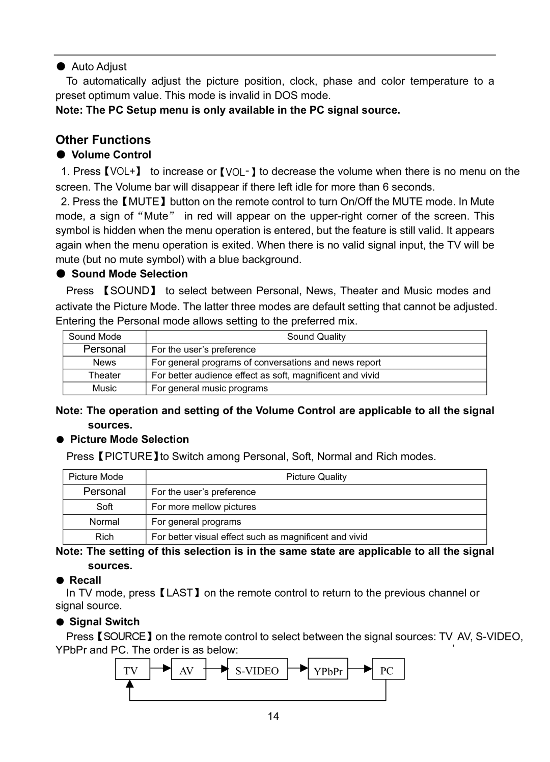 Polaroid FLA-1512B manual Other Functions, Personal 