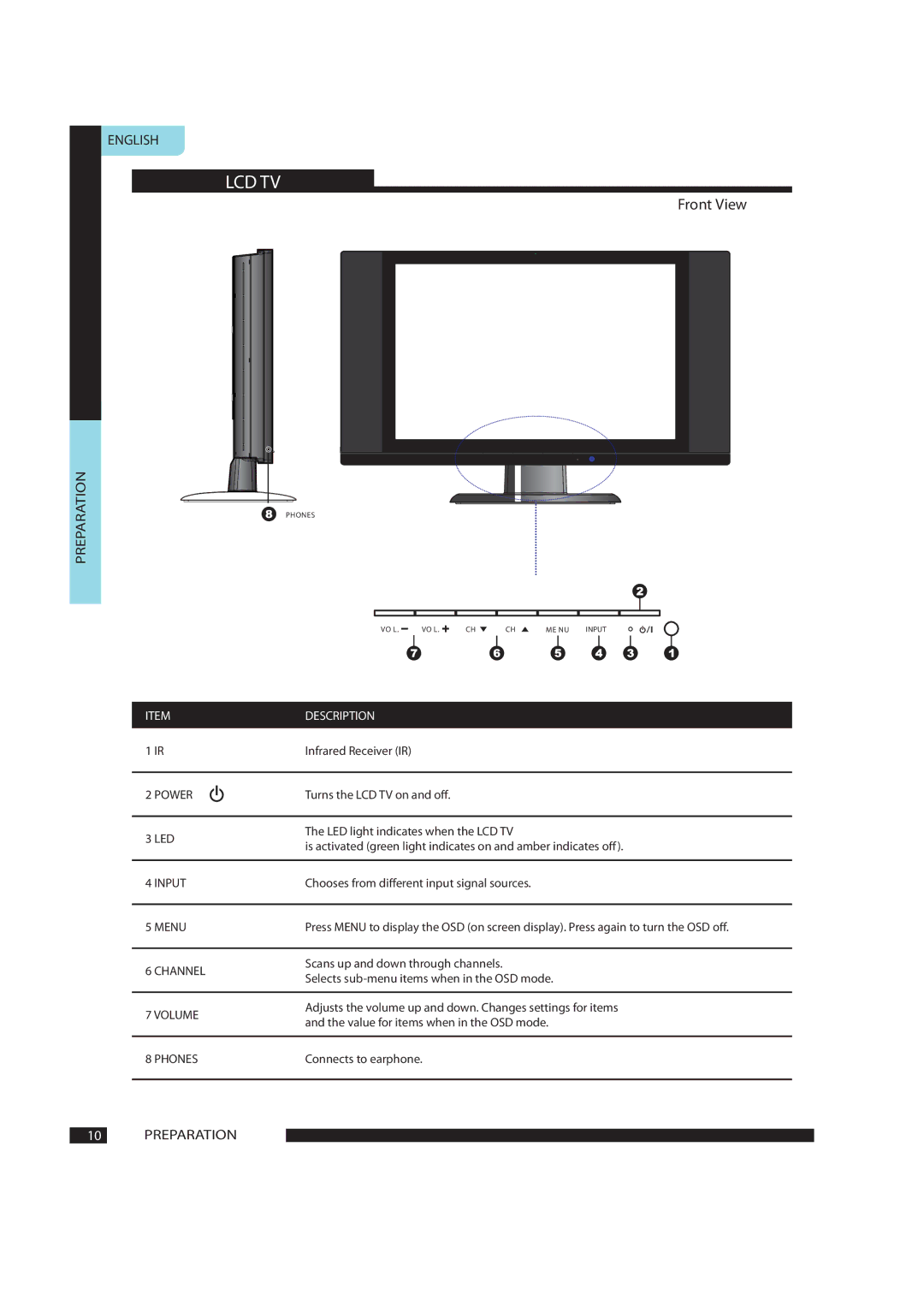 Polaroid FLA-1911B manual Lcd Tv, Front View 