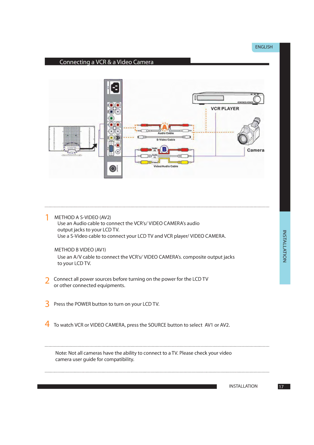 Polaroid FLA-1911B manual Connecting a VCR & a Video Camera, Method a S-VIDEO AV2 