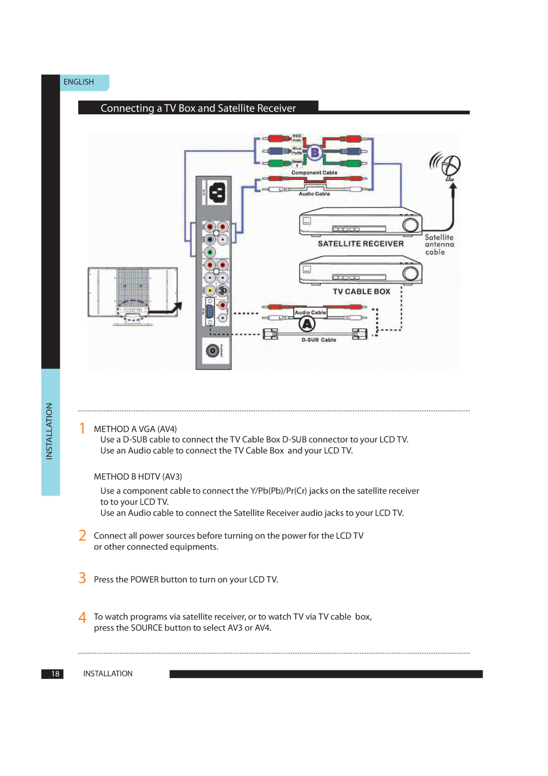 Polaroid FLA-1911B manual Connecting a TV Box and Satellite Receiver, Method a VGA AV4 