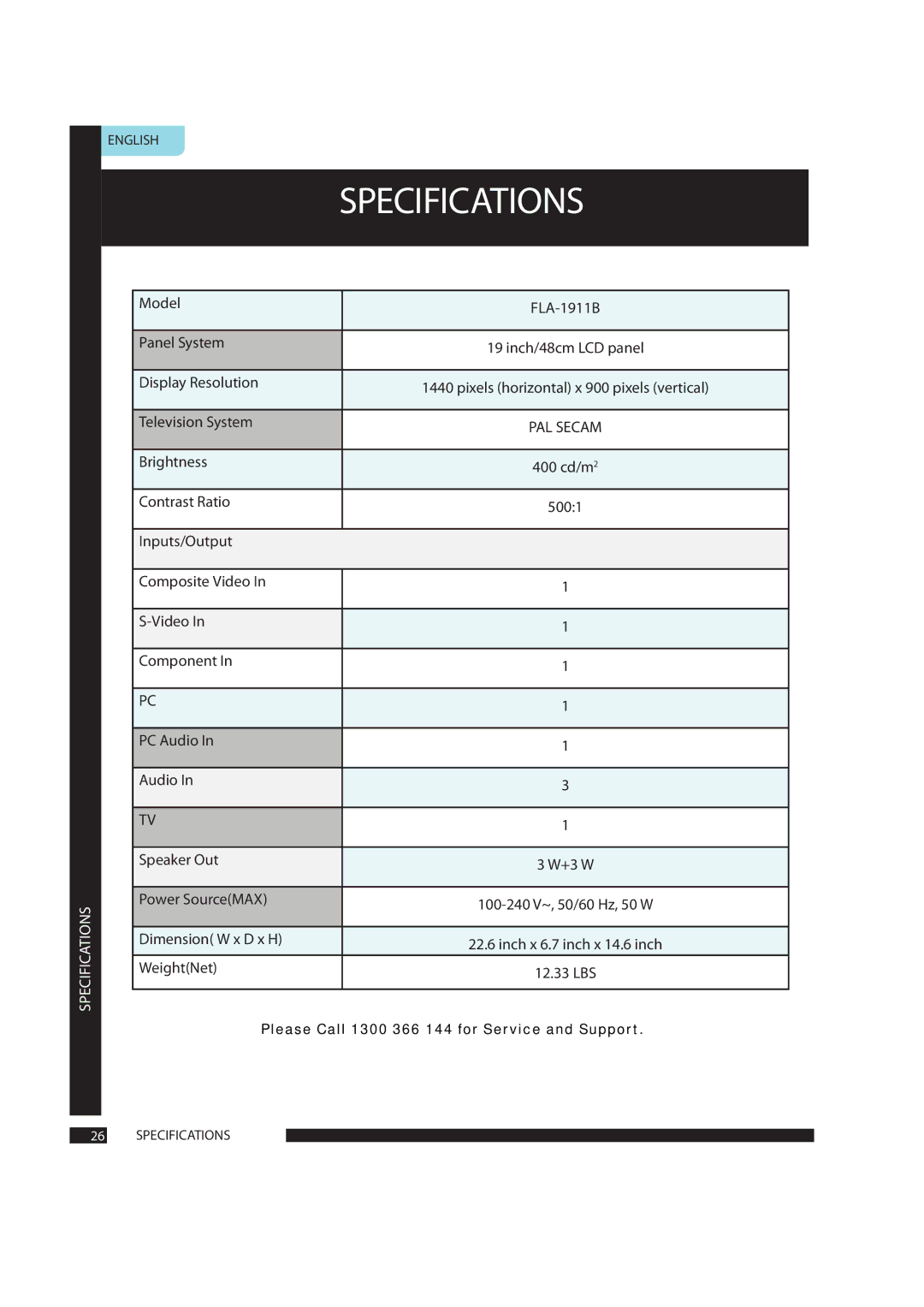 Polaroid manual Model FLA-1911B Panel System, Display Resolution, Television System, Contrast Ratio, Power SourceMAX 