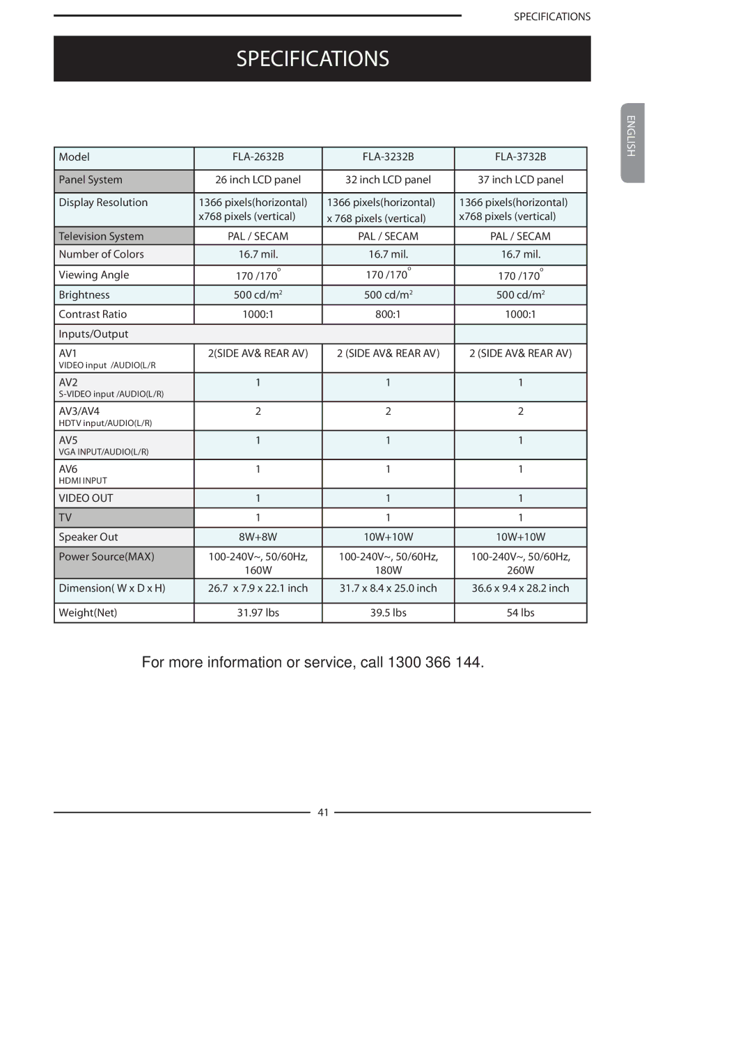 Polaroid FLA-3232B, FLA-3732B manual Specifications, Video OUT 